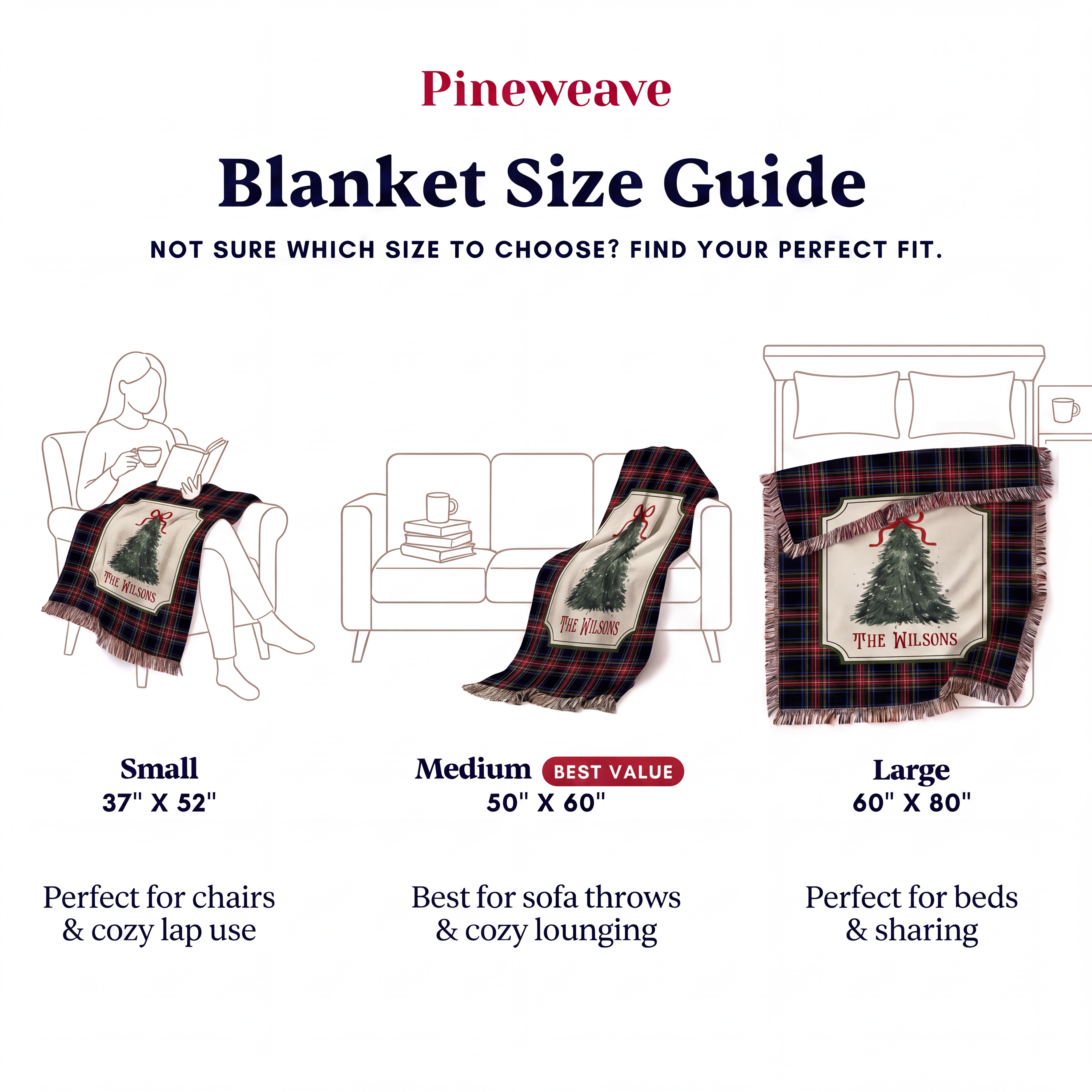 Heirloom Christmas Throw